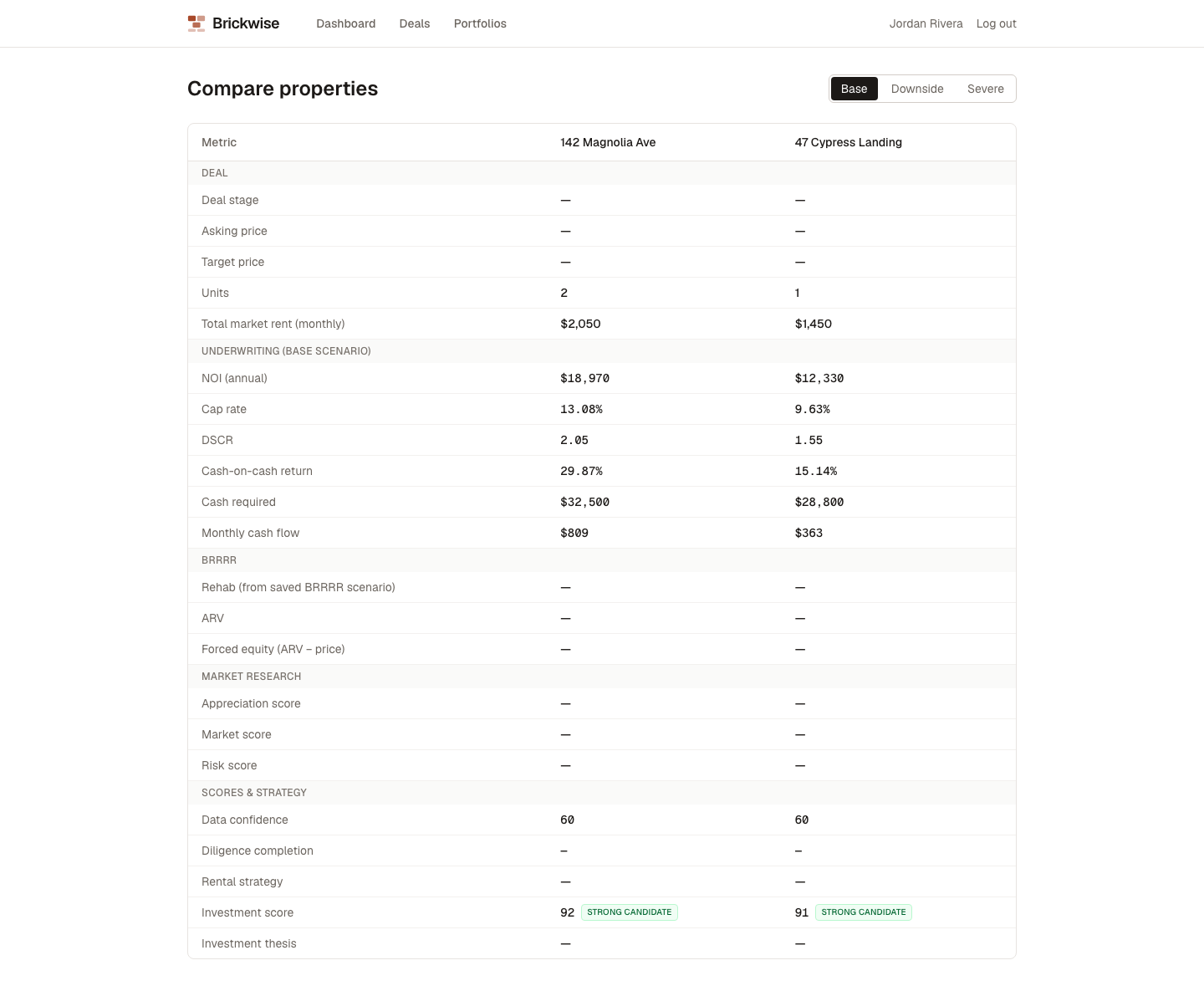 Side-by-side property comparison table